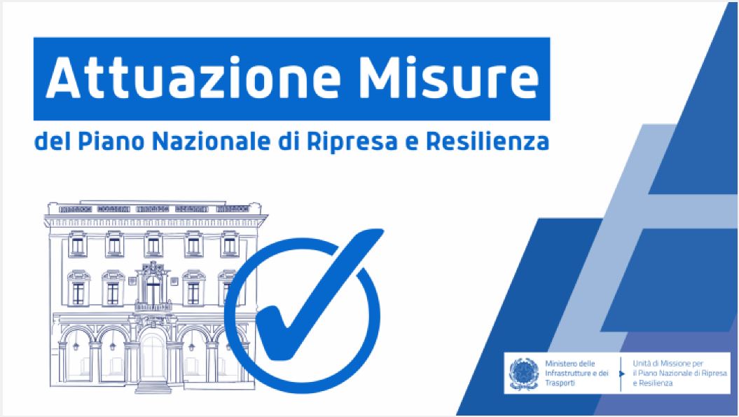 Attuazione misure PNRR